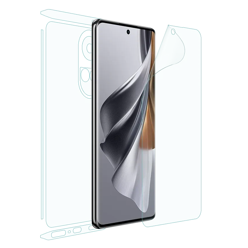 OPPO OPPO Reno 10 Screen Protector Screen Protector Sheet